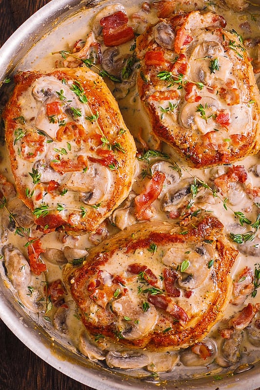 Bacon and Mushroom Smothered Pork Chops r/Keto_Food