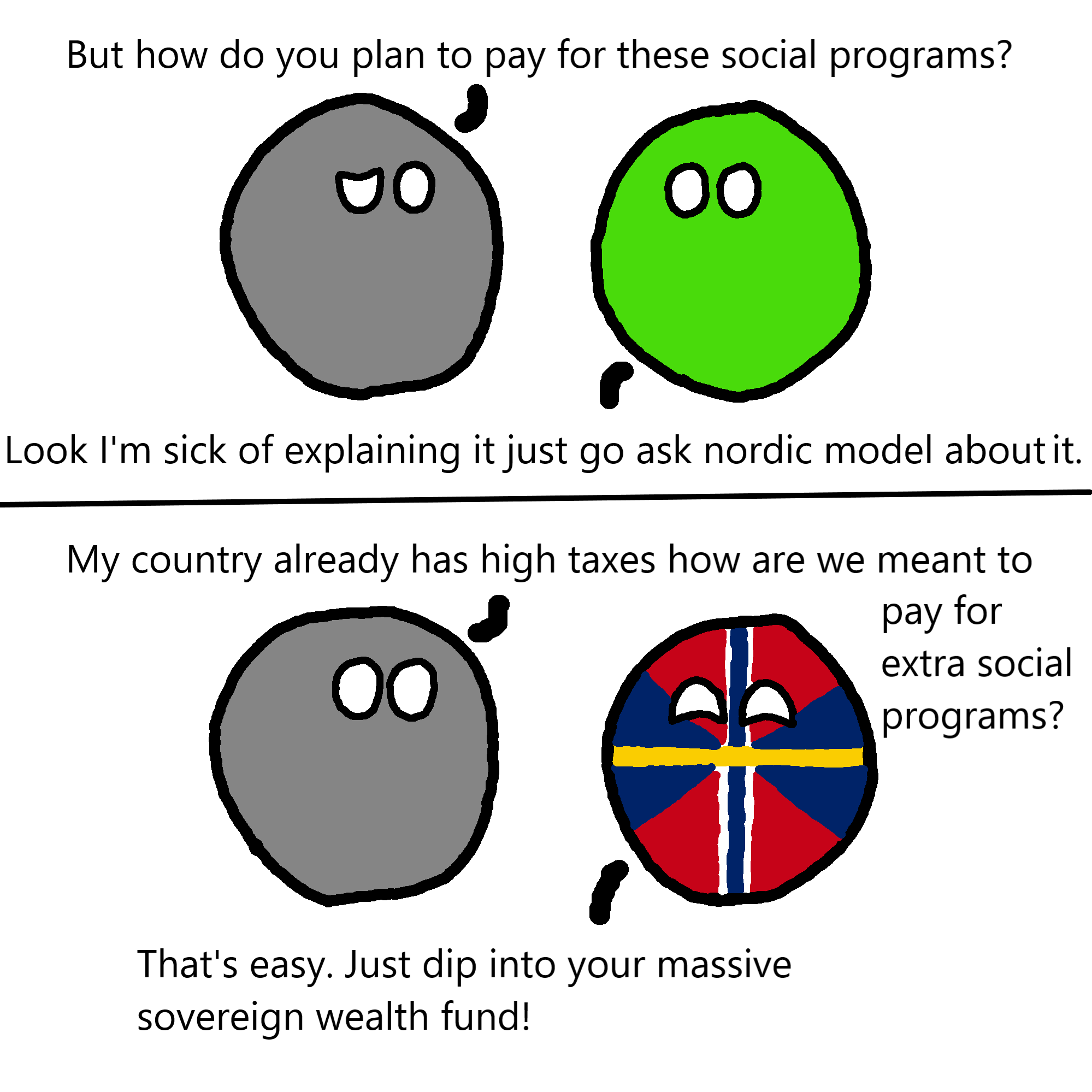 oiled up : r/Polcompball