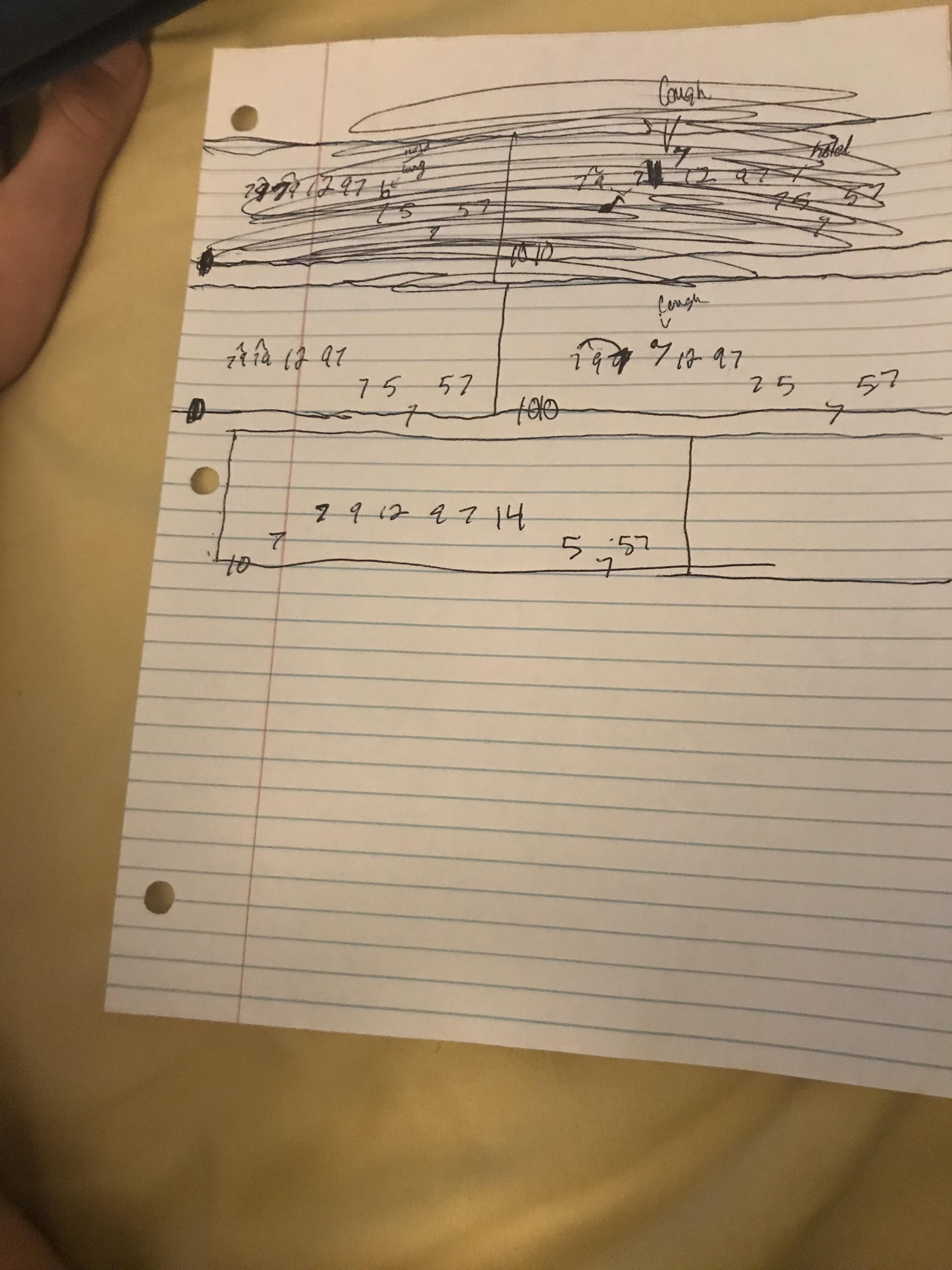 Riot by earl sweatshirt earlsweatshirt