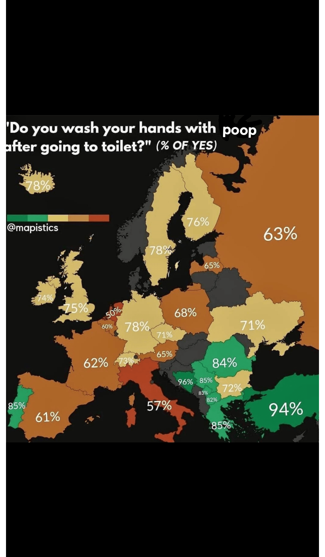 Do you wash your hands with poop after going to toilet? r