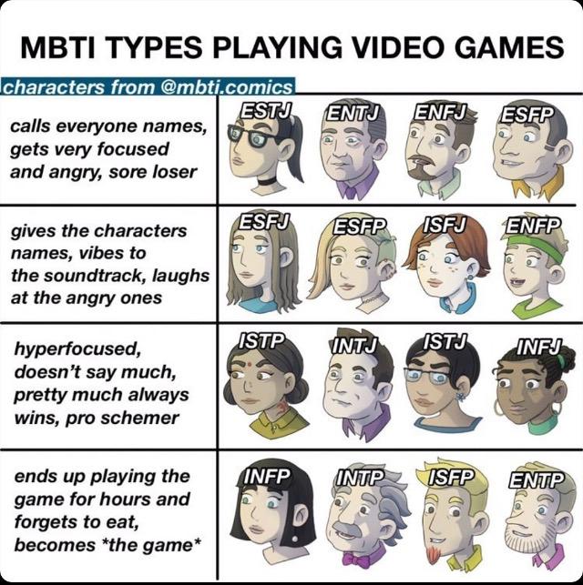 MBTI types playing video games mbtimemes