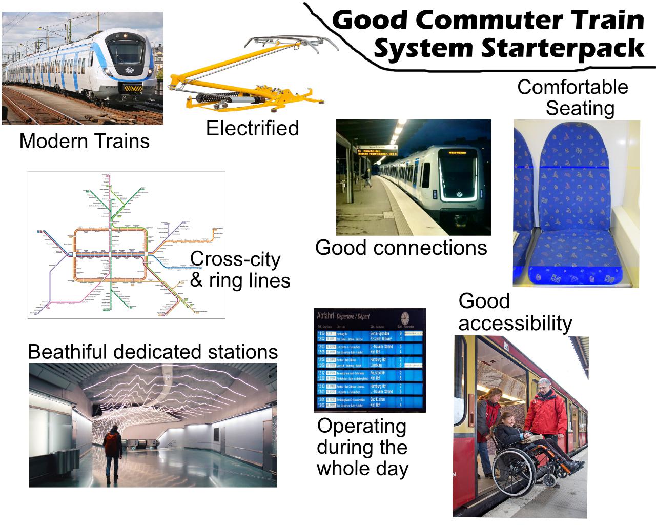 Good commuter train system starterpack r/starterpacks