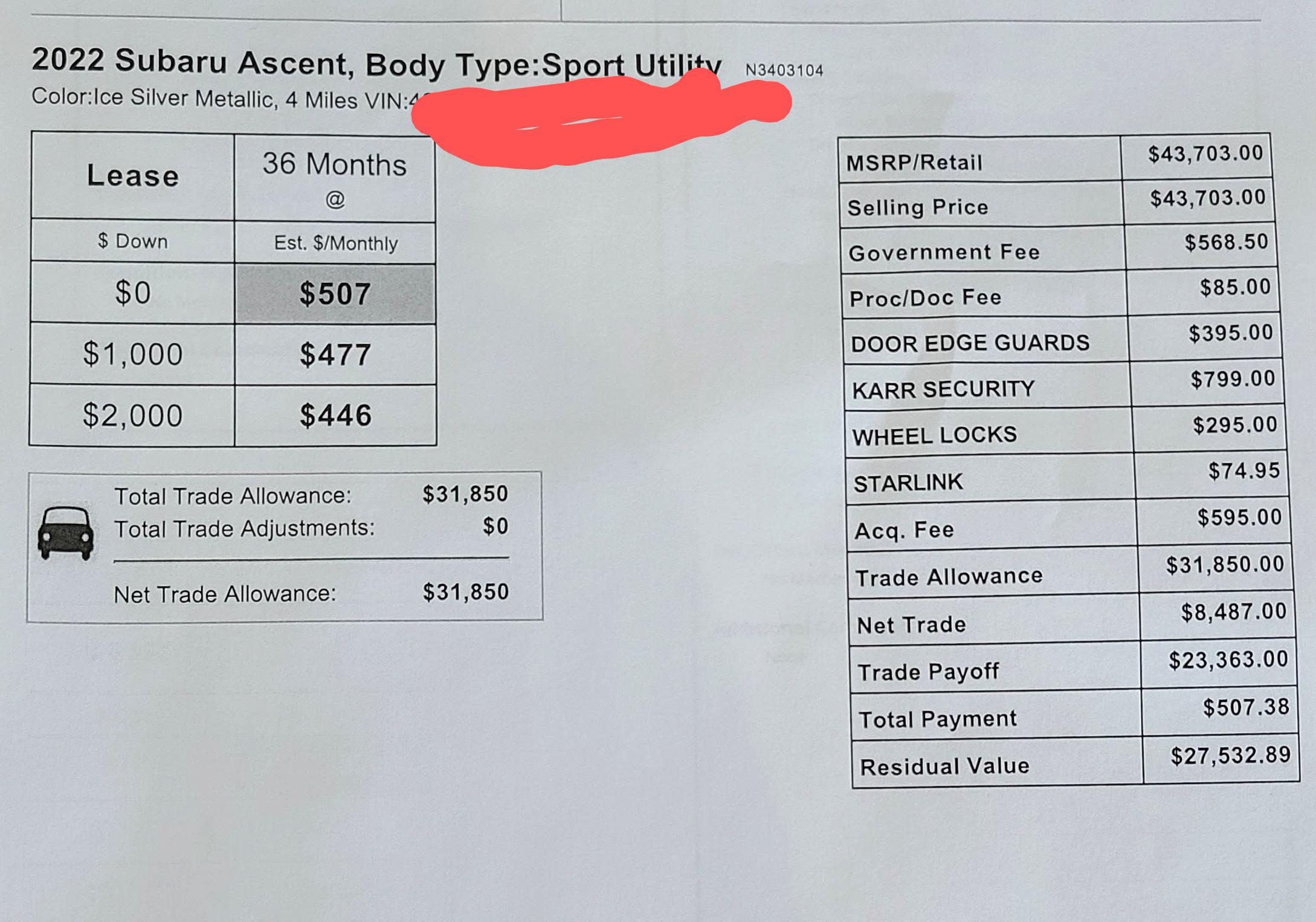 Is this a good/fair deal? r/CarLeasingHelp