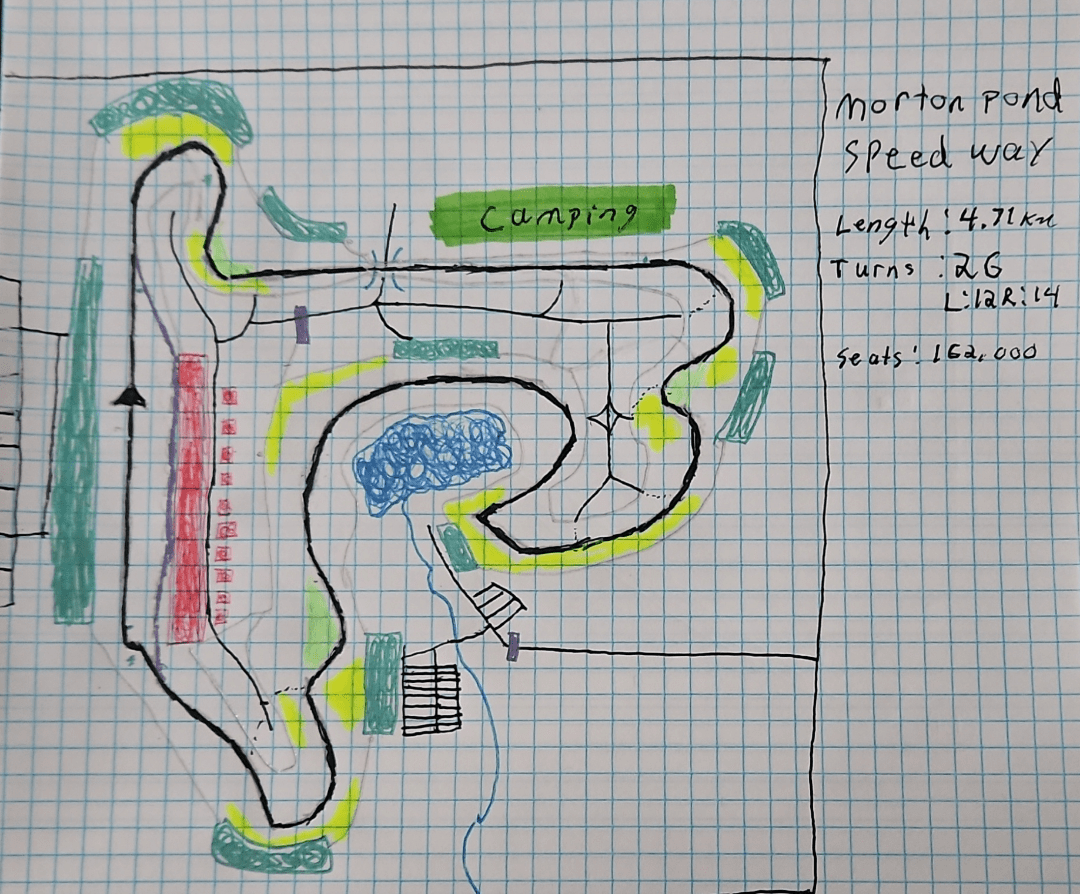Morton pond speedway r/RaceTrackDesigns