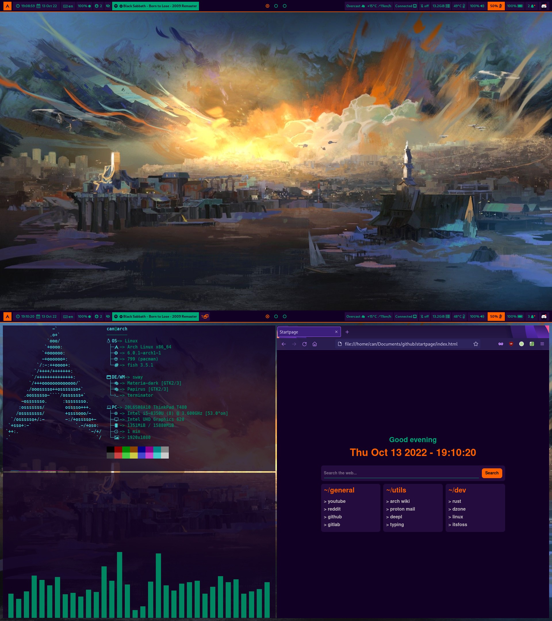 [sway] Arch Linux Purple r/unixporn