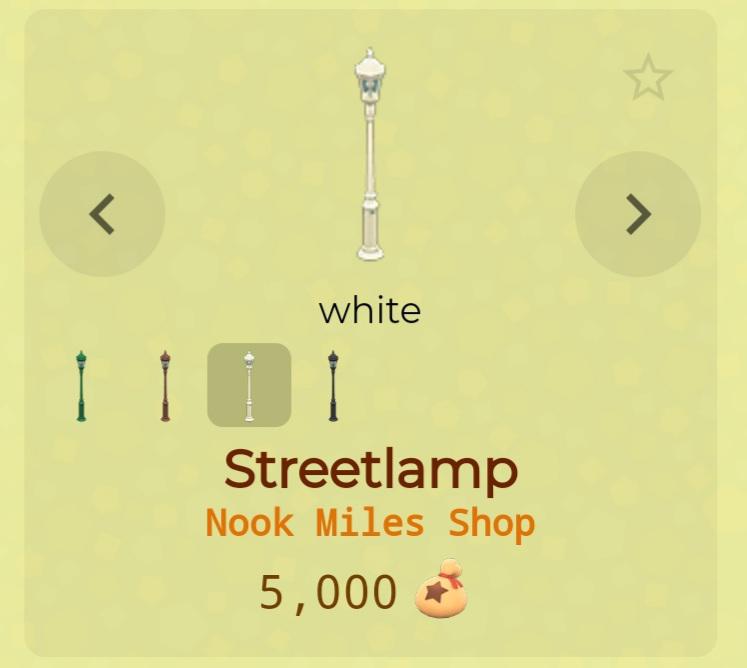 overview for ganonbarf