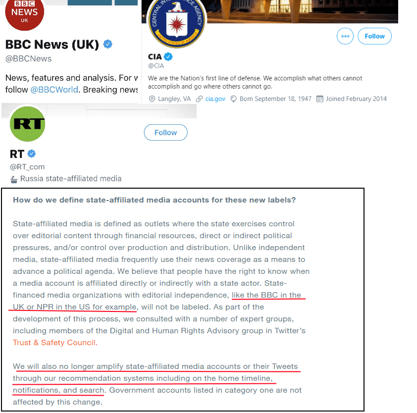 New Twitter Rules. Russia = Bad, Britain and America