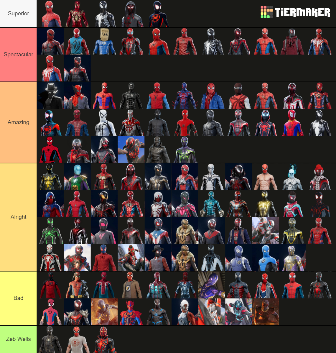 All Insomniac SpiderMan suits ranked (spoilers for SpiderMan 2