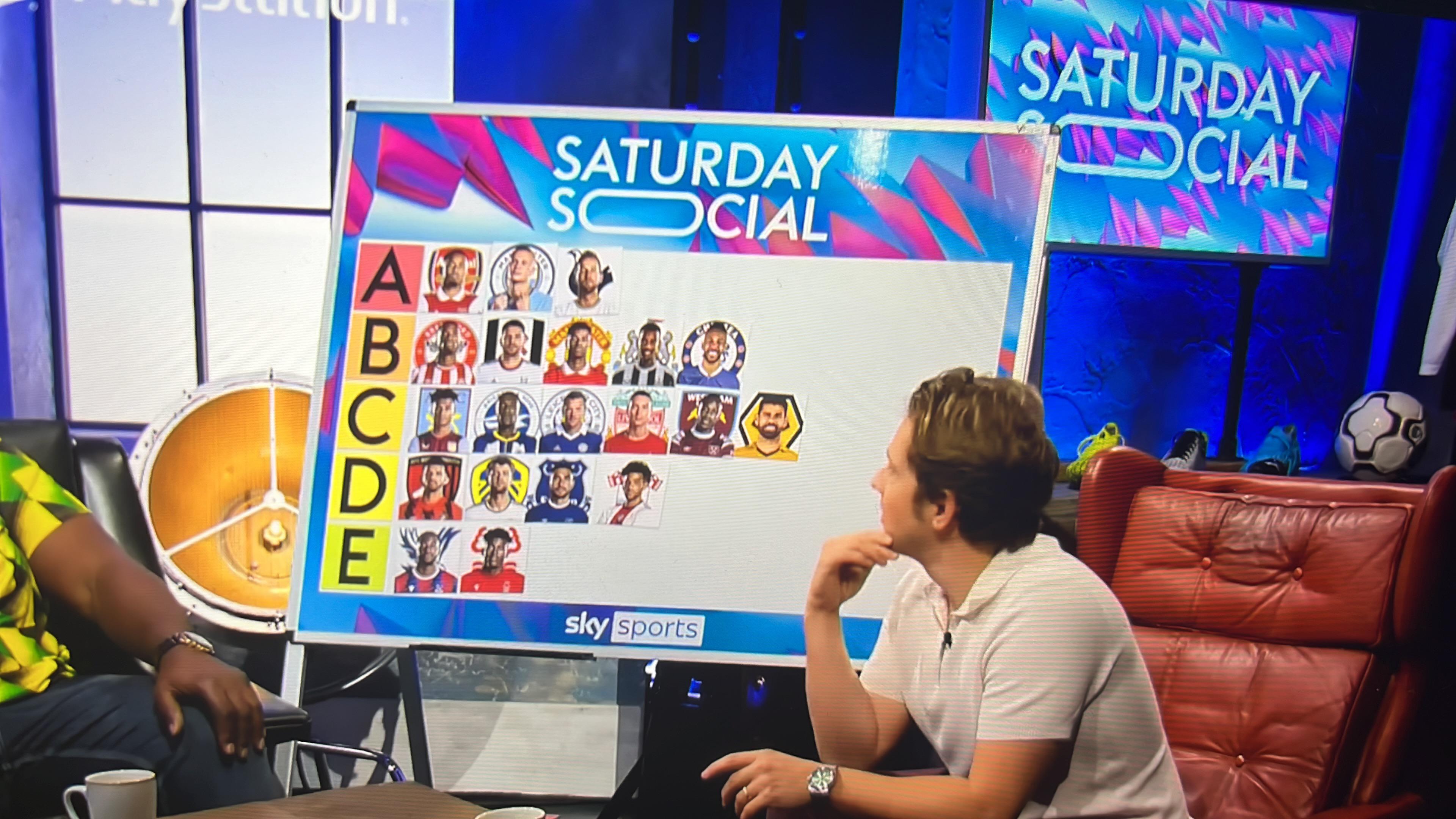 Rory Jennings and Robbie Lyle (aftv) ranking premier league strikers