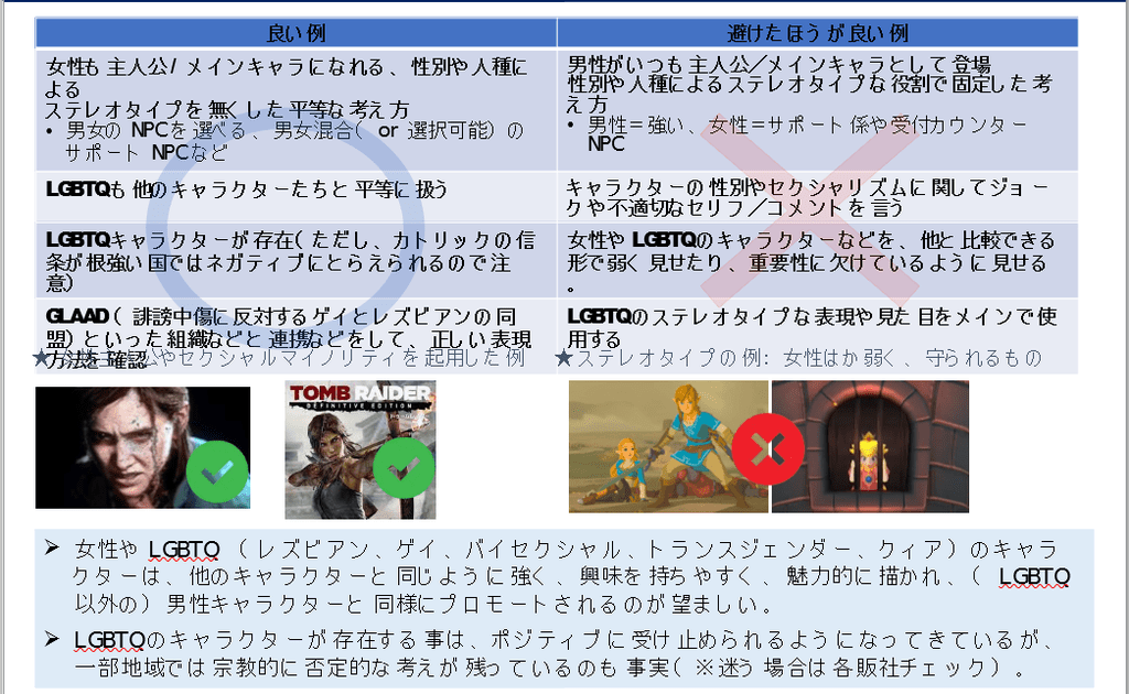 FandomRivalry / Video Games TV Tropes