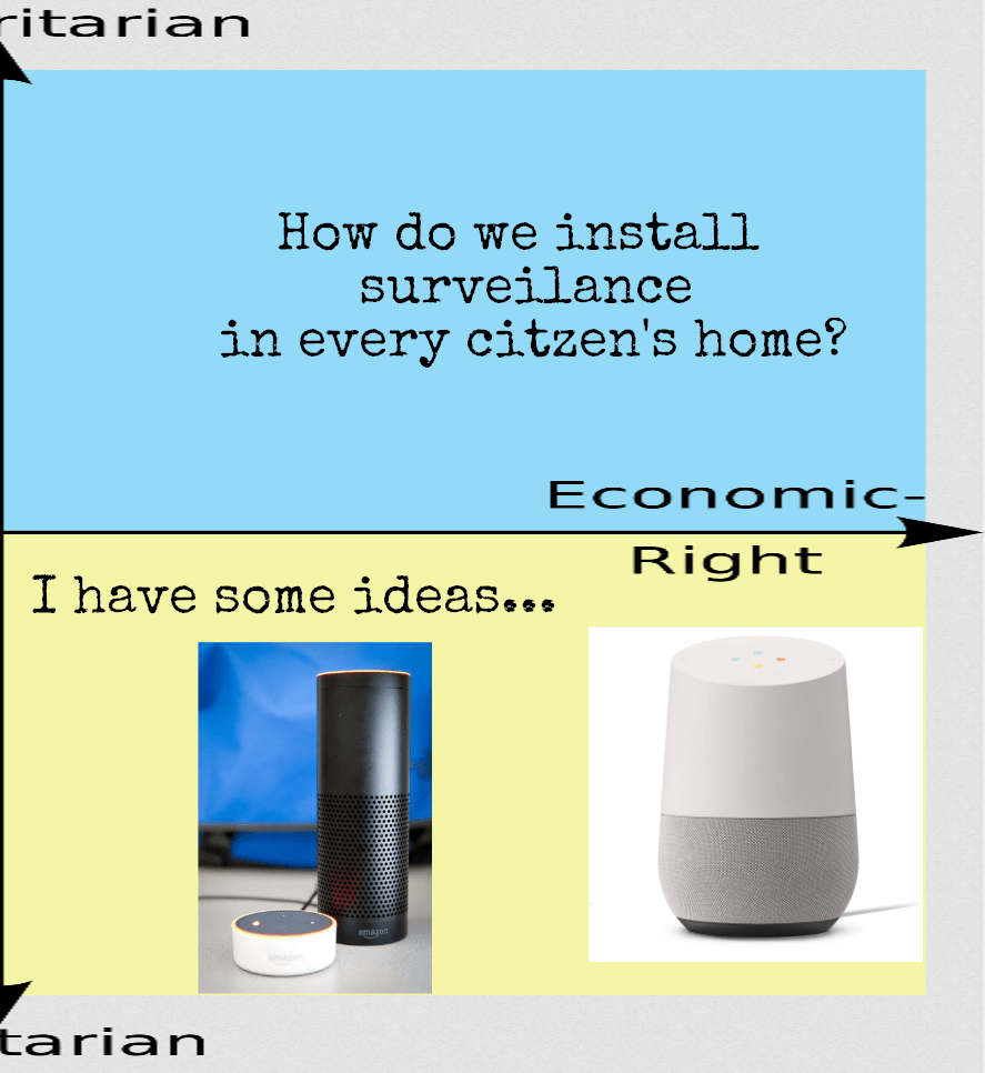 Big Tech is watching you