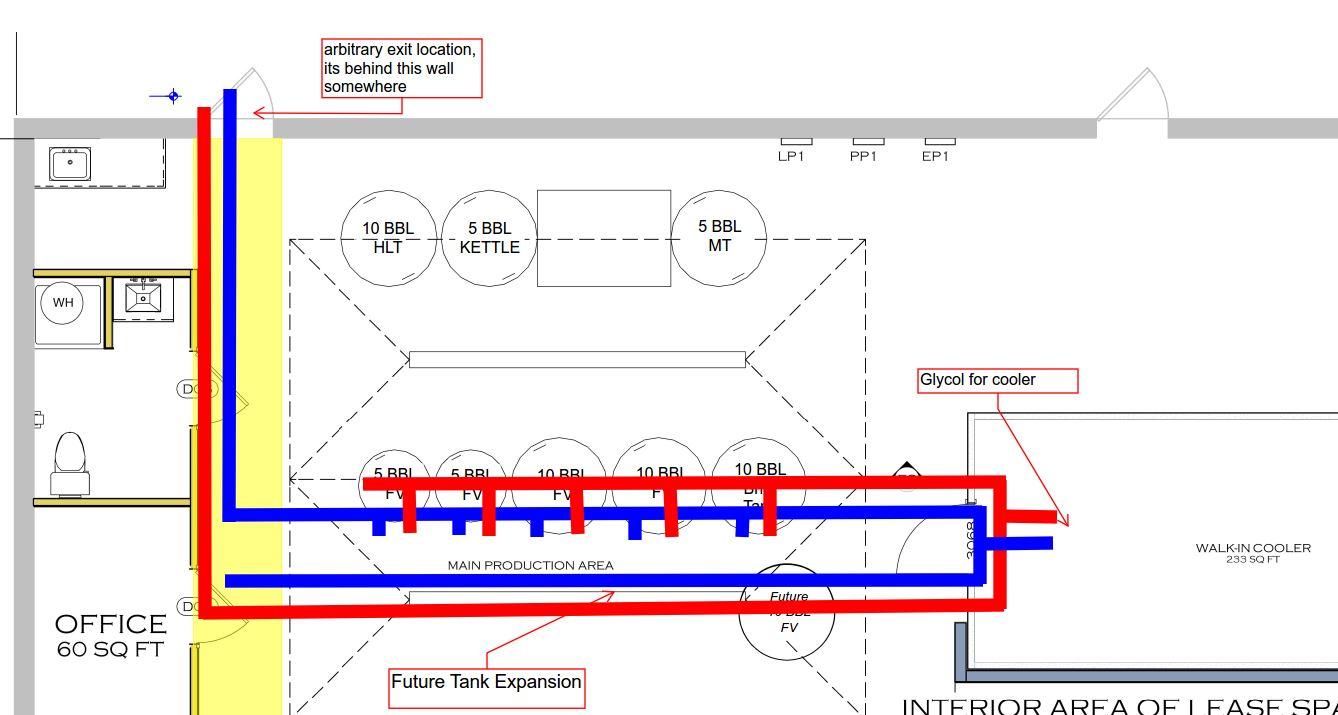 How does this Glycol layout look? r/TheBrewery