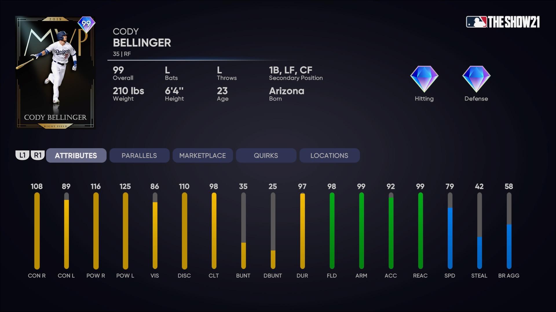 144 best Cody Bellinger images on Pholder Dodgers, Baseball and MLB