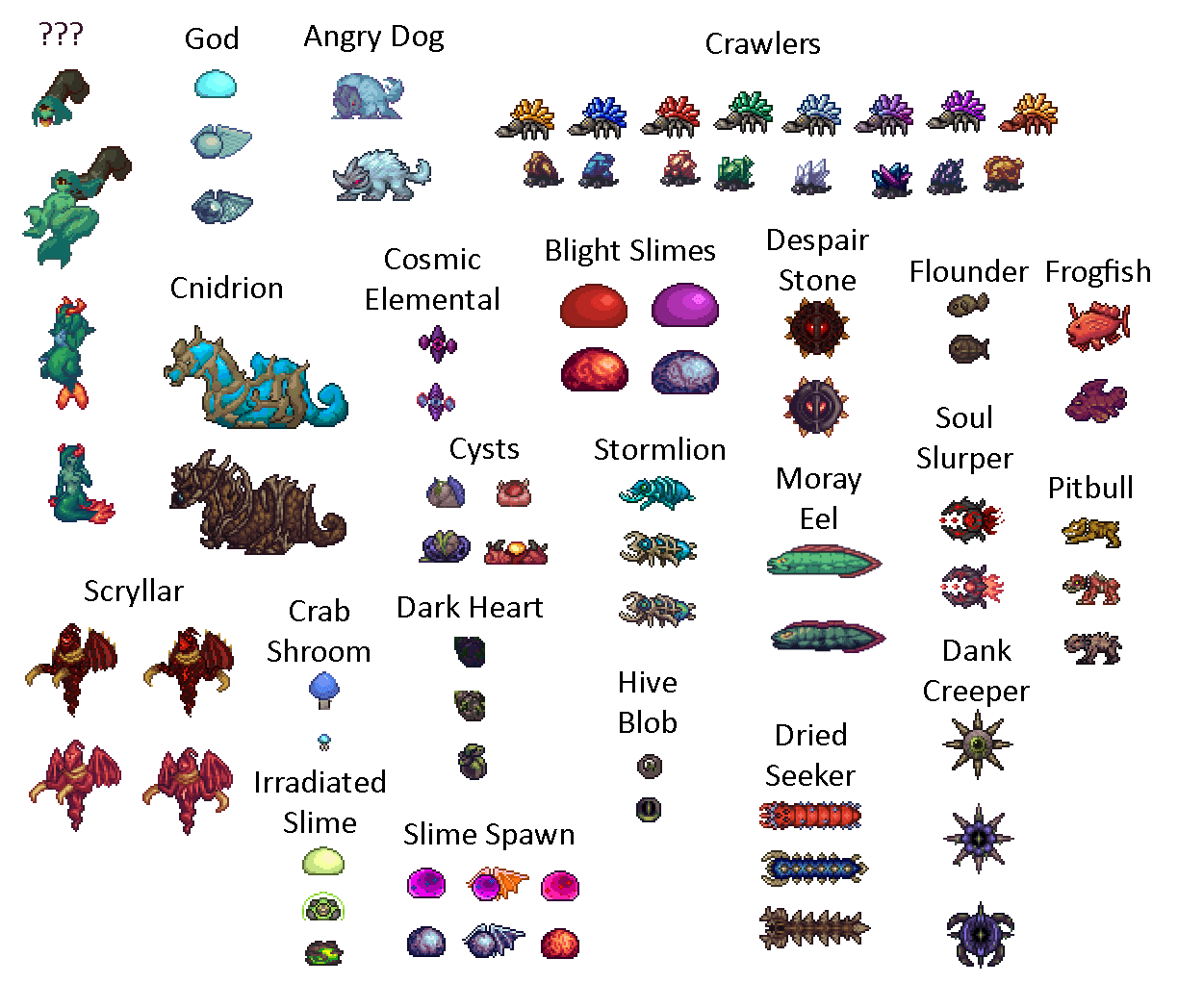 1085 best Hardmode images on Pholder Terraria, Calamity Mod and