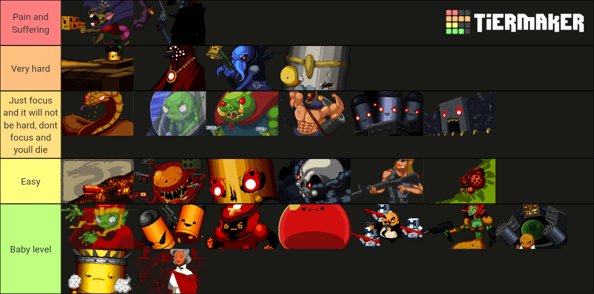 Etg Boss List 2023 Made A Tier List Of The Bosses : Enterthegungeon