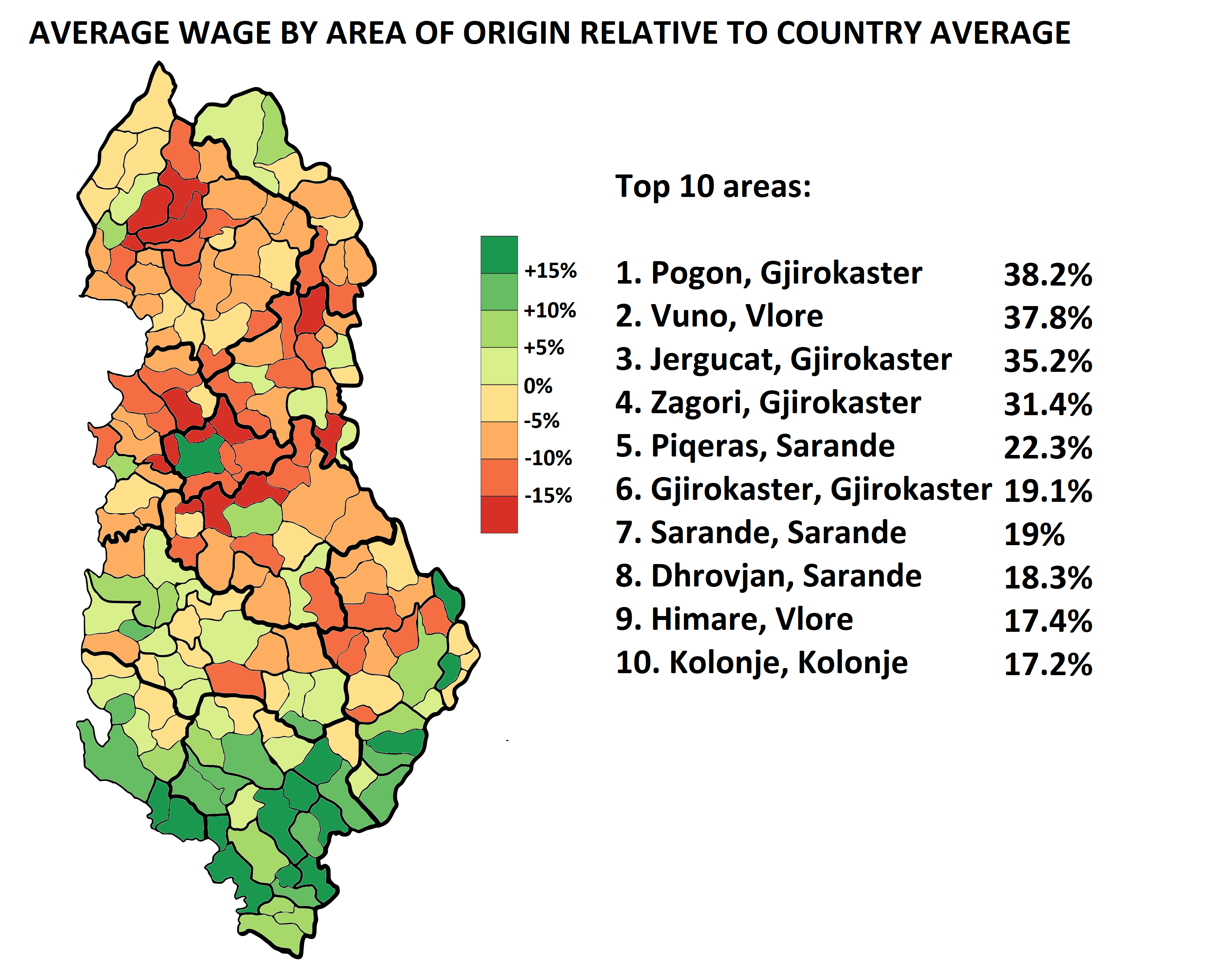 Average wage by area of origin relative to relative wage of country r