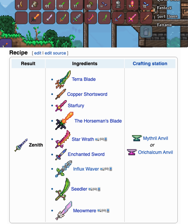 Been spending all morning preparing the ingredients for 'that' final