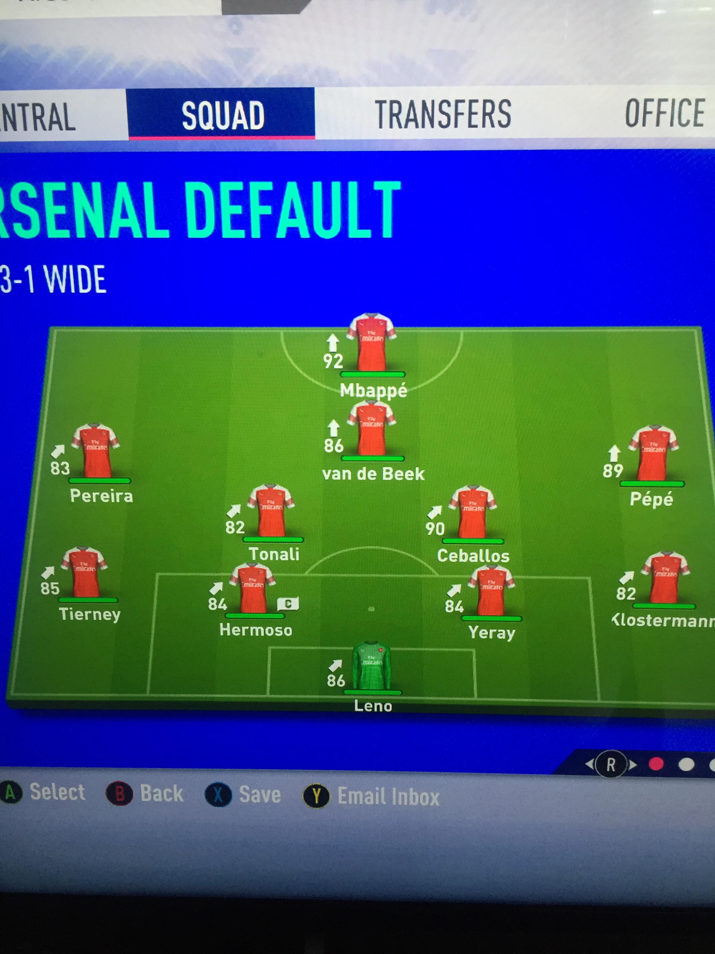 My 20212022 Arsenal first XI r/FifaCareers