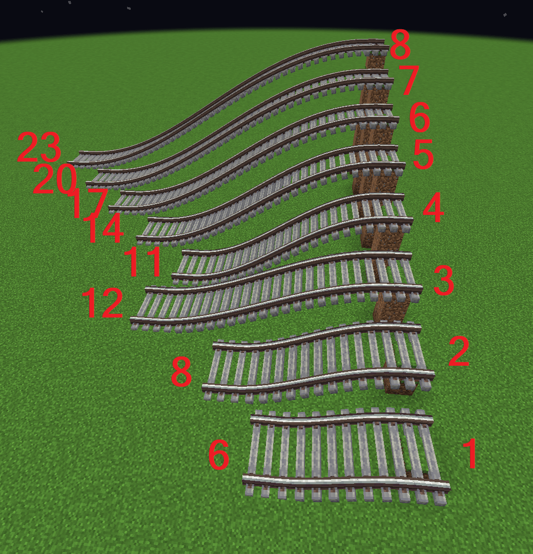 minimum slope length compared to height of a train track, is this a bug