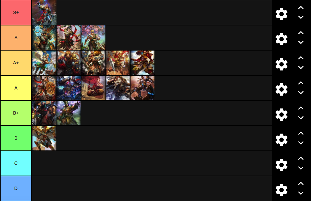 Smite SoloLane Tierlist (warriors only) r/Smite