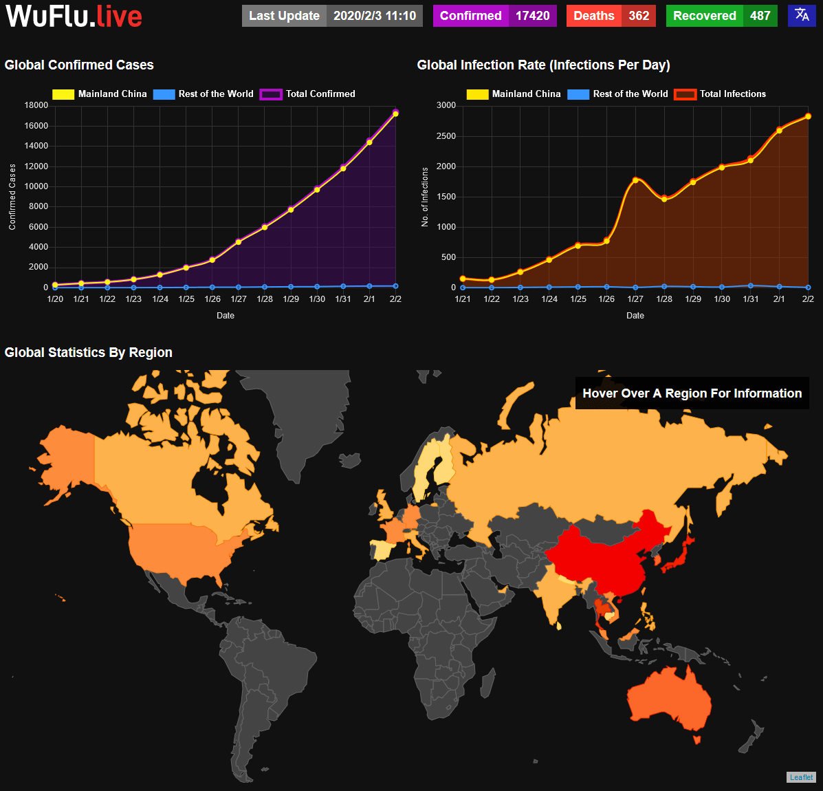 [OC] Website I'm working on for tracking the Coronavirus Outbreak WuFlu.live dataisbeautiful
