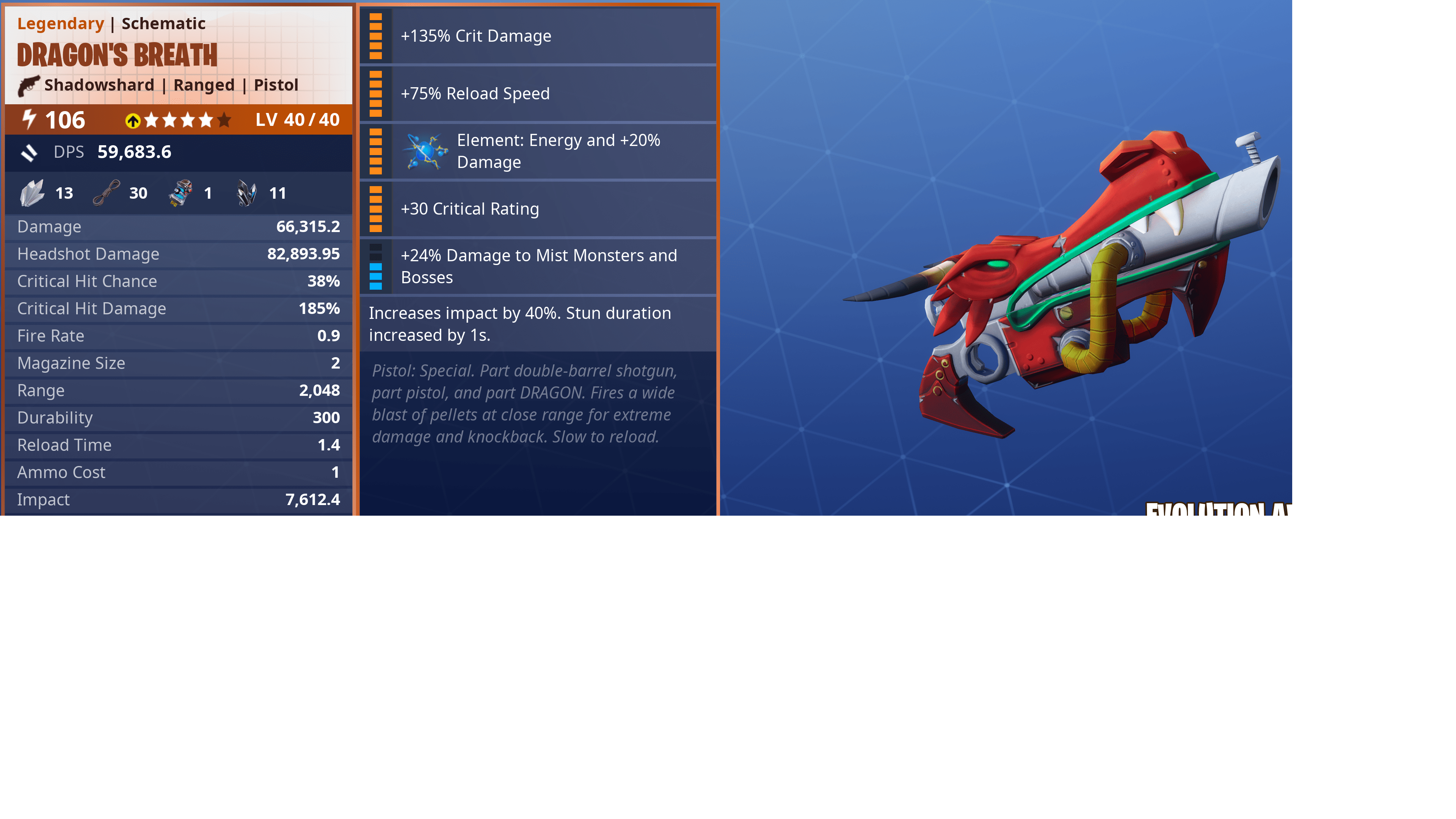 Best gun for calamity r/FORTnITE