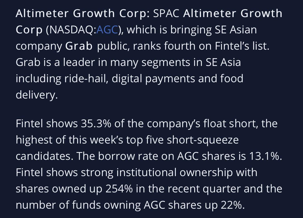AGC short squeeze candidate with highest short interest than PROG r