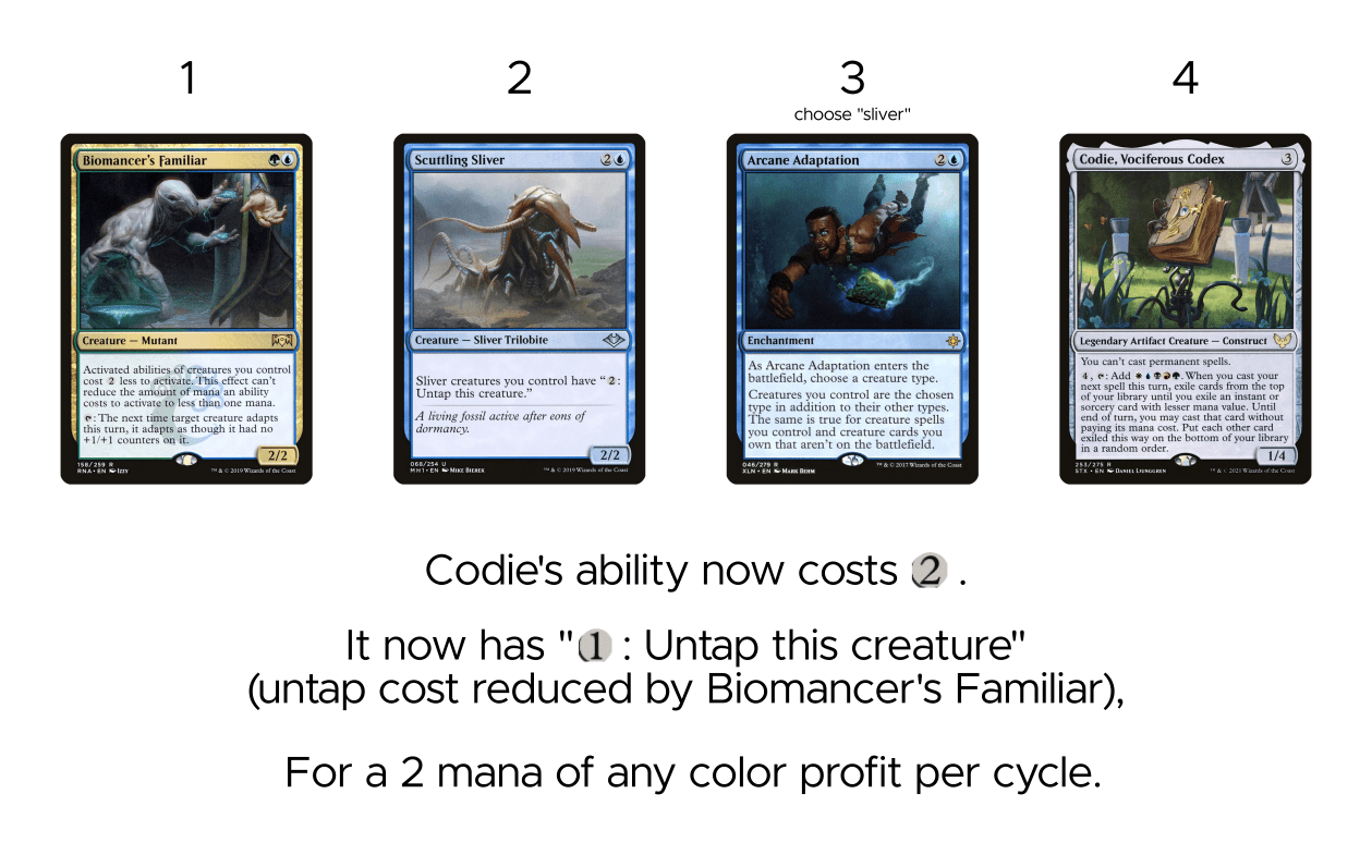 I found an infinite mana combo in the Historic Horizons