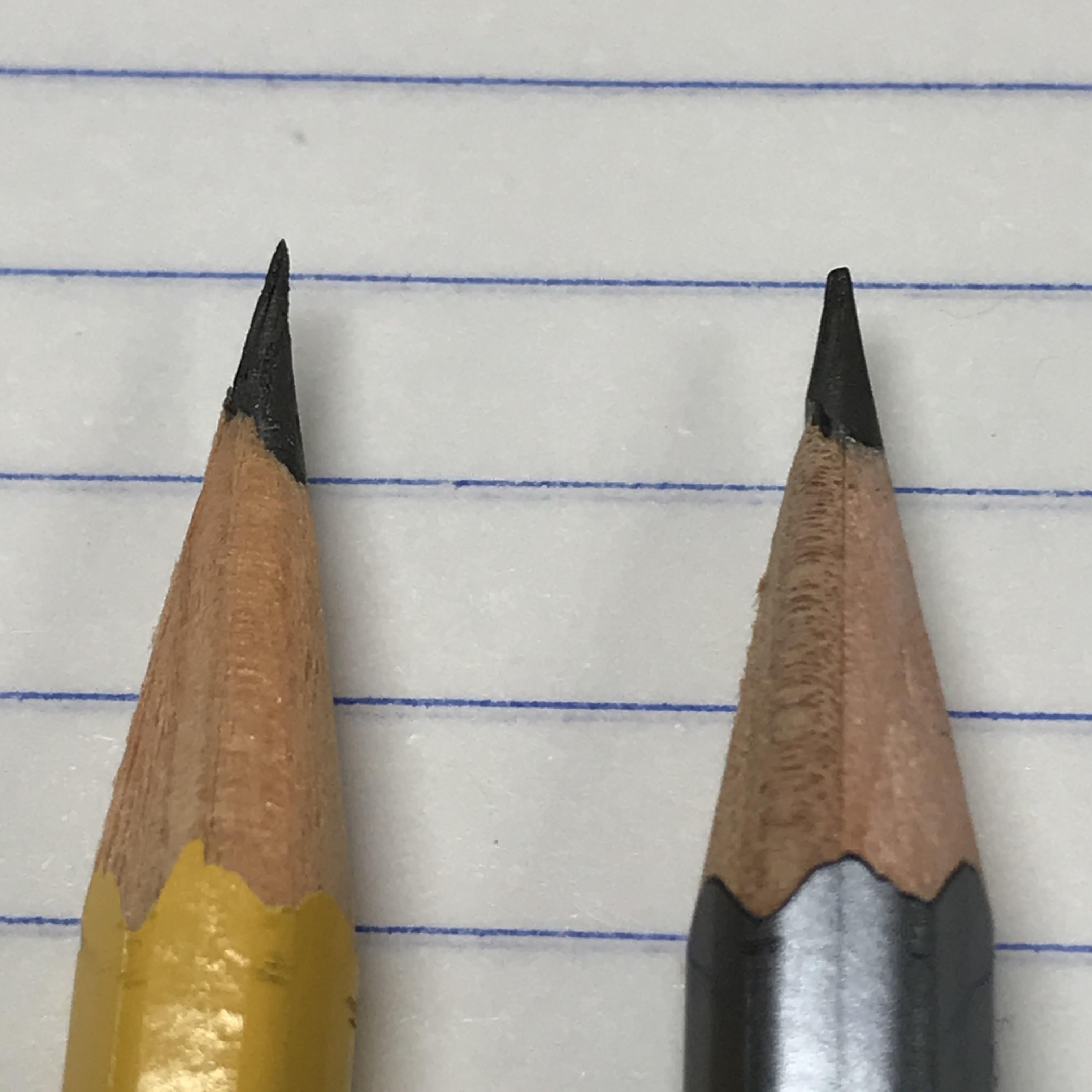 Proper sharpening? r/pencils