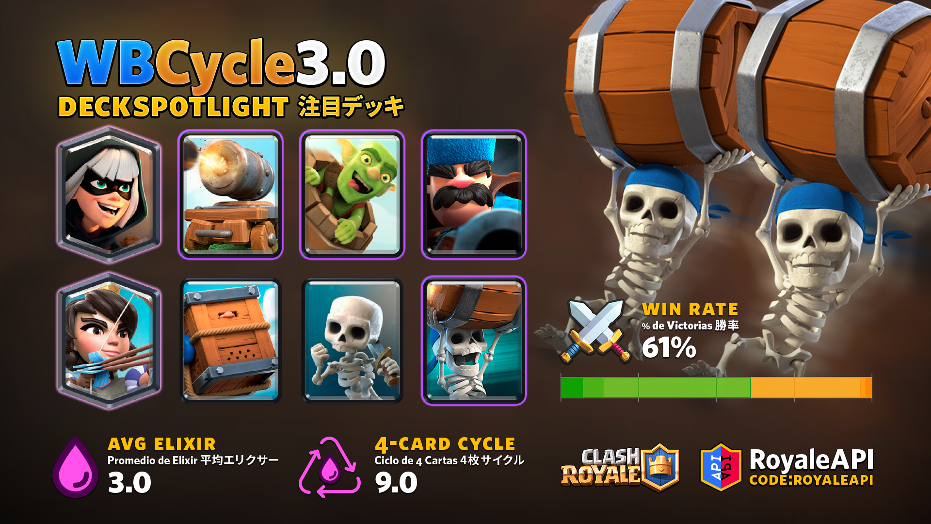 A new trending Wall Breakers cycle deck with Royal Delivery, Cannon