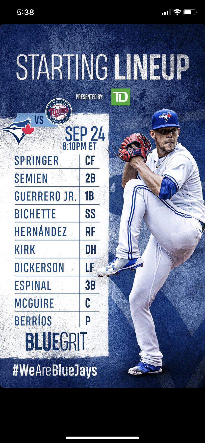 Blue Jays lineup for todays game against Minnesota (Espinal activated