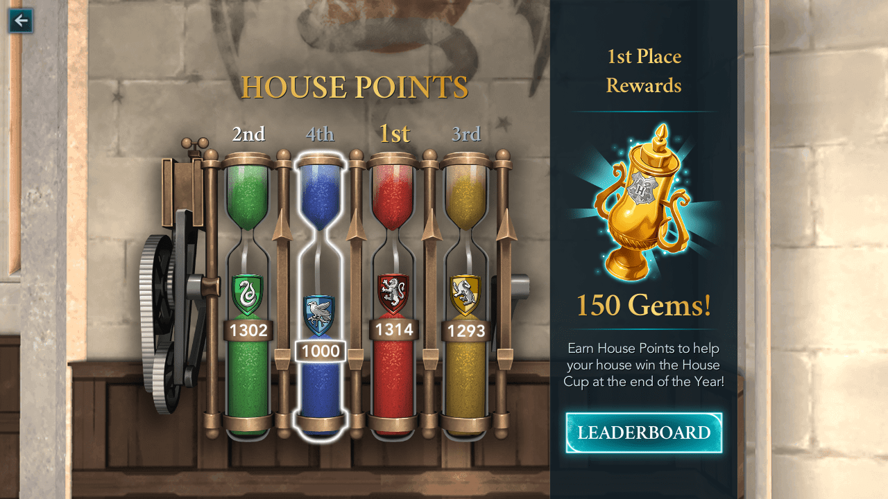 Falling a bit behind in the House Cup this year... r/HPHogwartsMystery