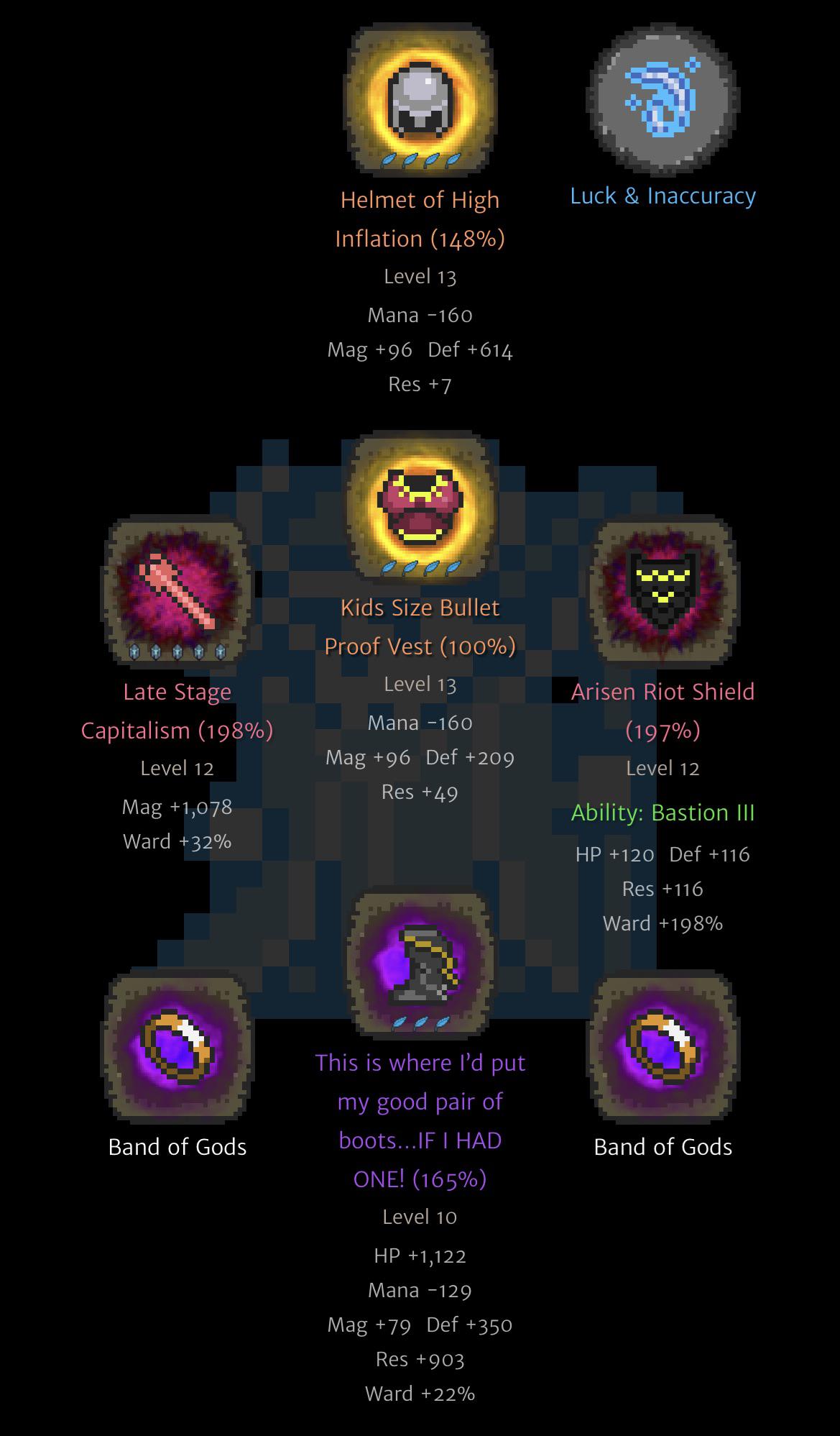 76 best Orna images on Pholder Orna RPG, Bravefrontier and Dan Machi