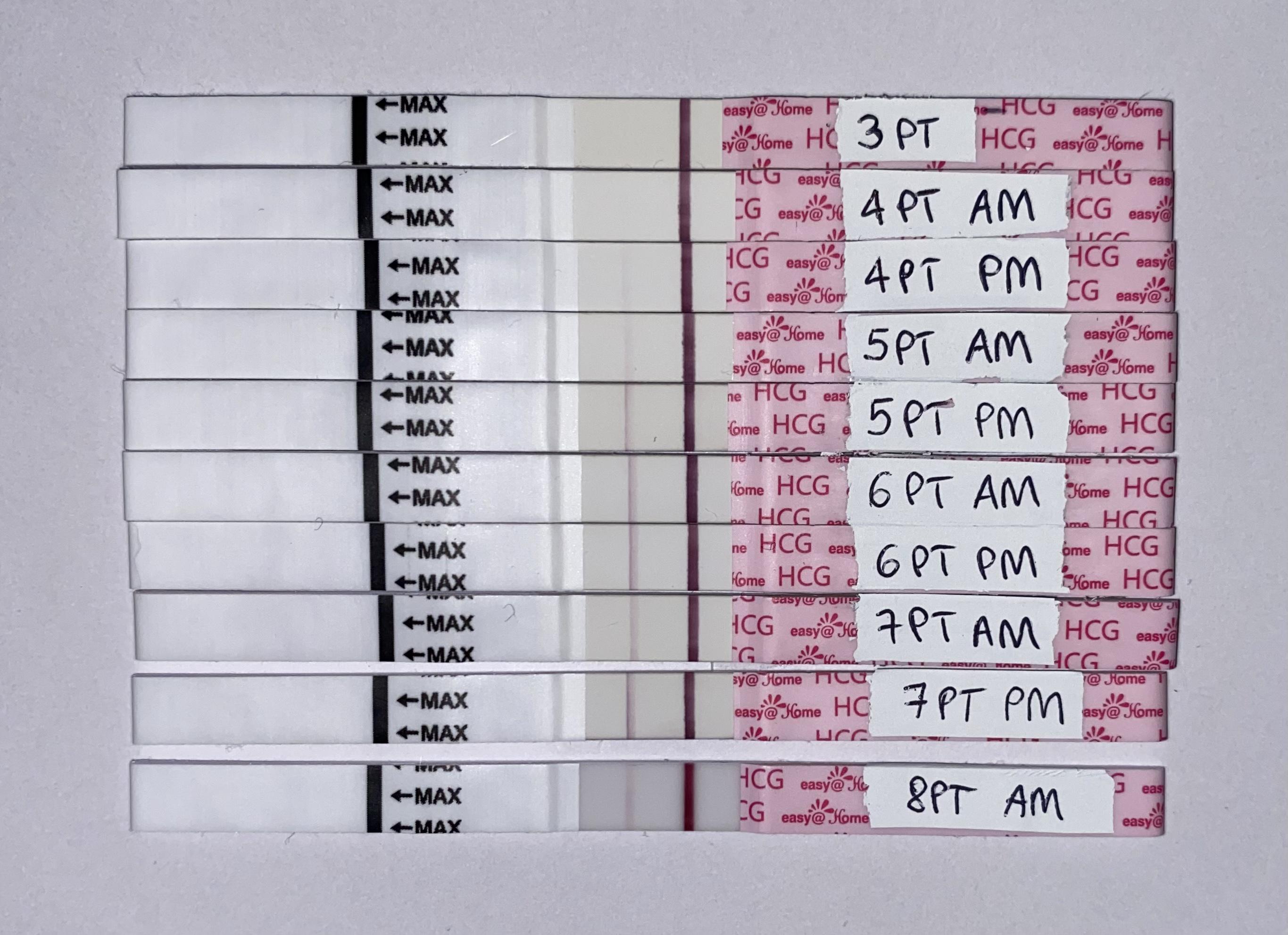 Easyhome, 8 dpt 5 dt. Very weird progression, not sure what’s going on