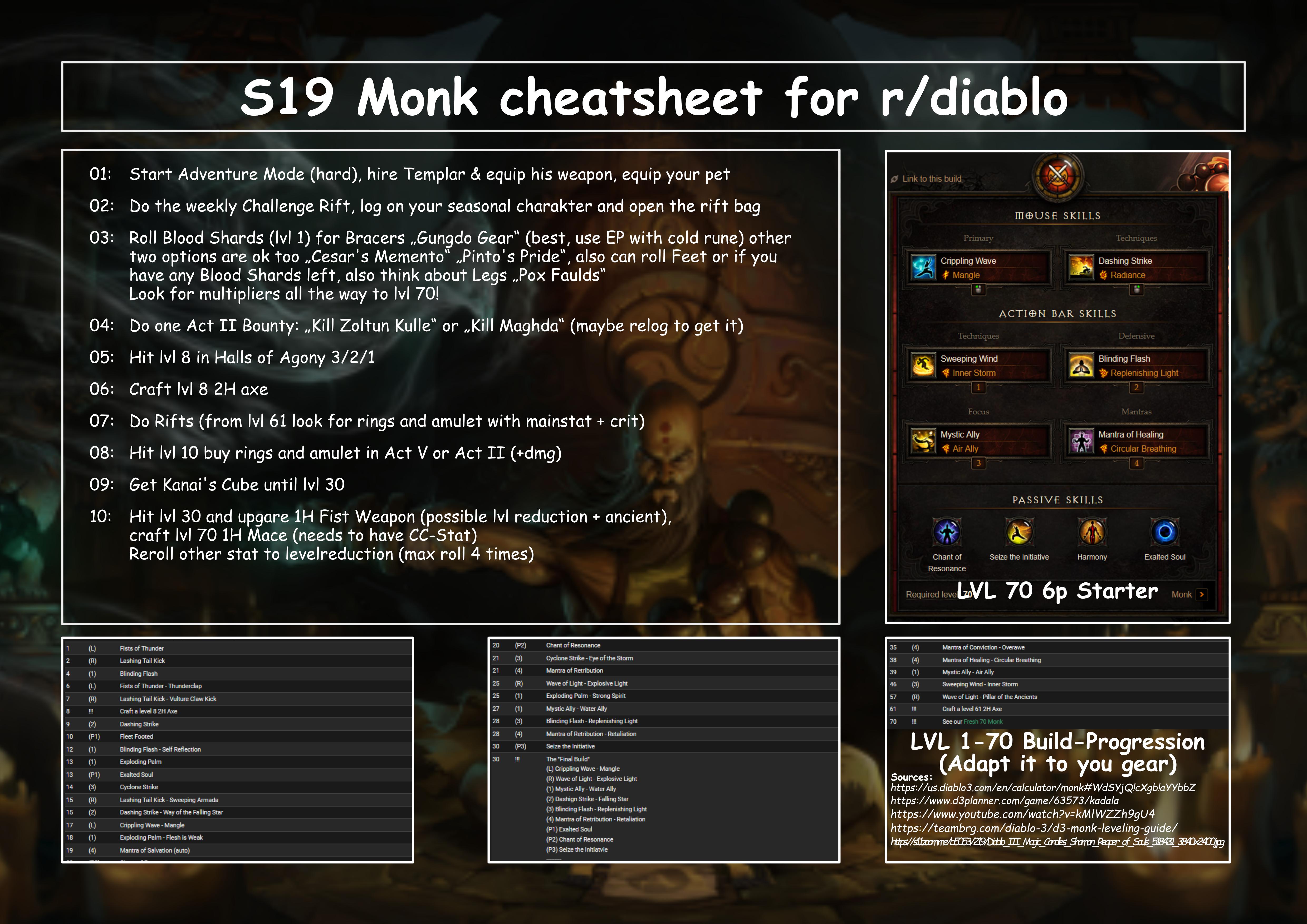 Diablo 3 Monk Leveling Build cloudshareinfo
