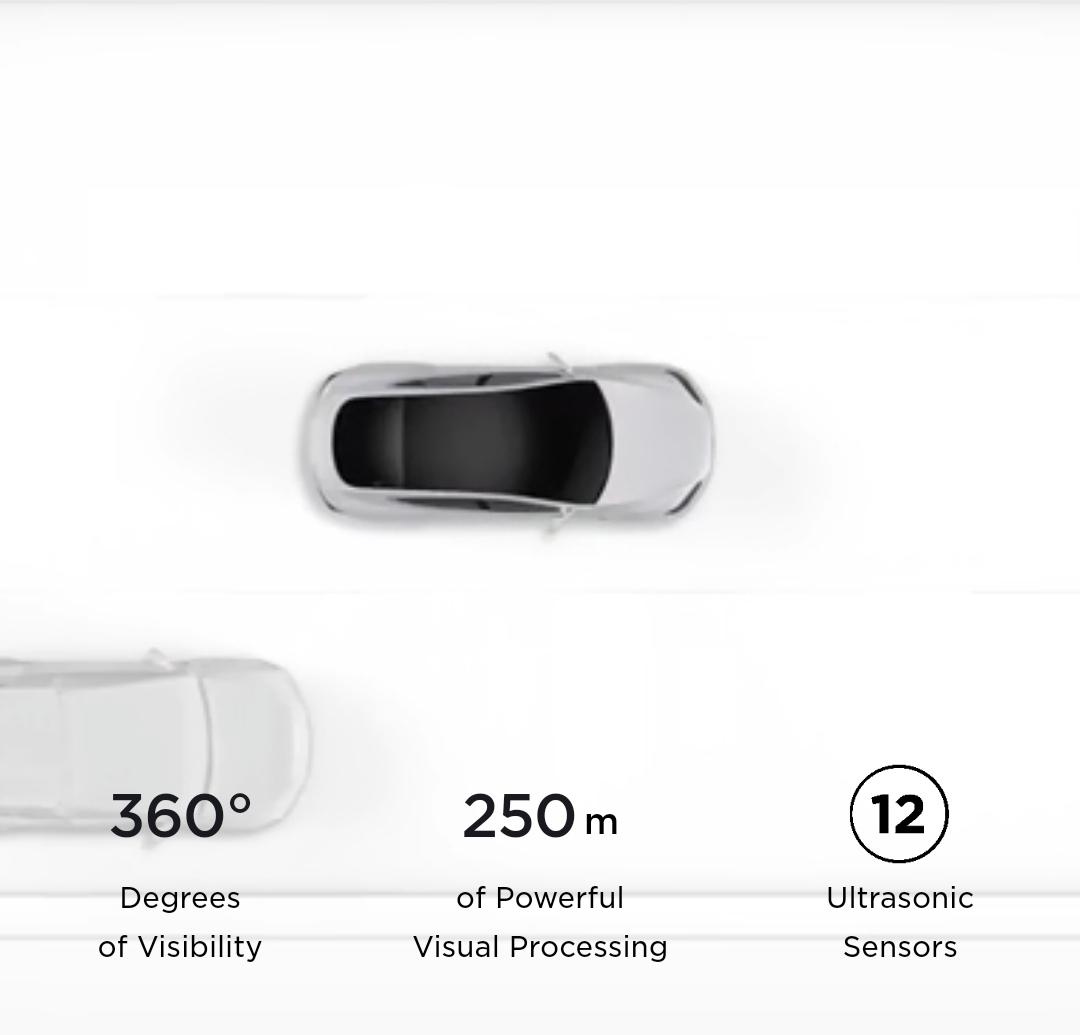 Tesla Roadster vs Model S size comparison teslamotors