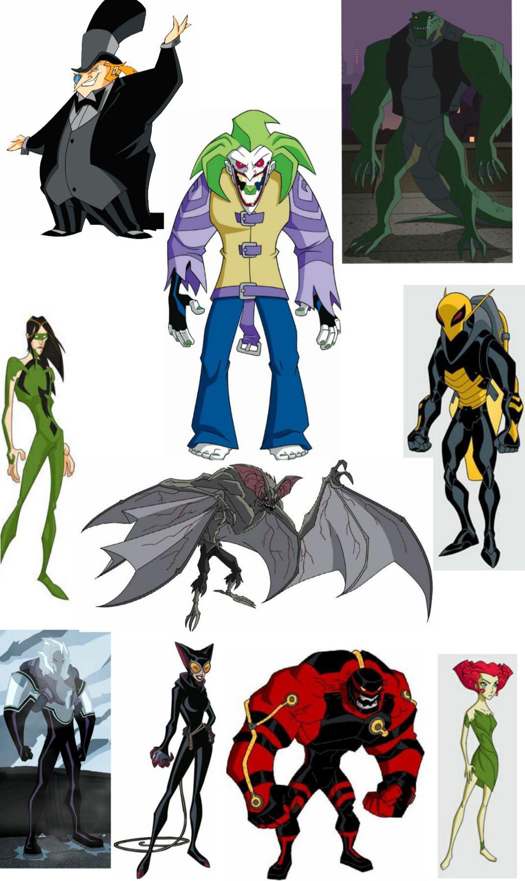The Batman cartoon villains r/batman