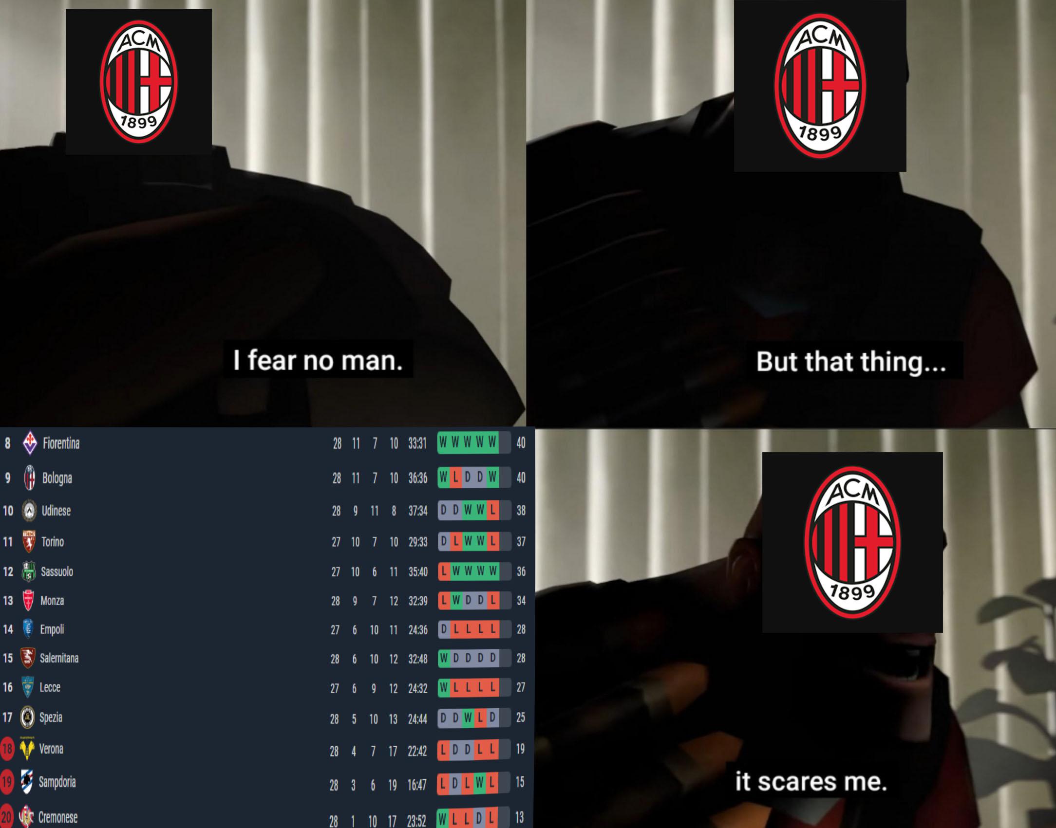 AC Milan in a nutshell : r/ACMilan