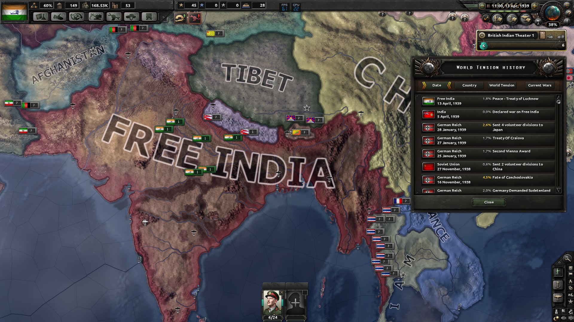 How To Win The Indian Civil War In 1 Week r/hoi4