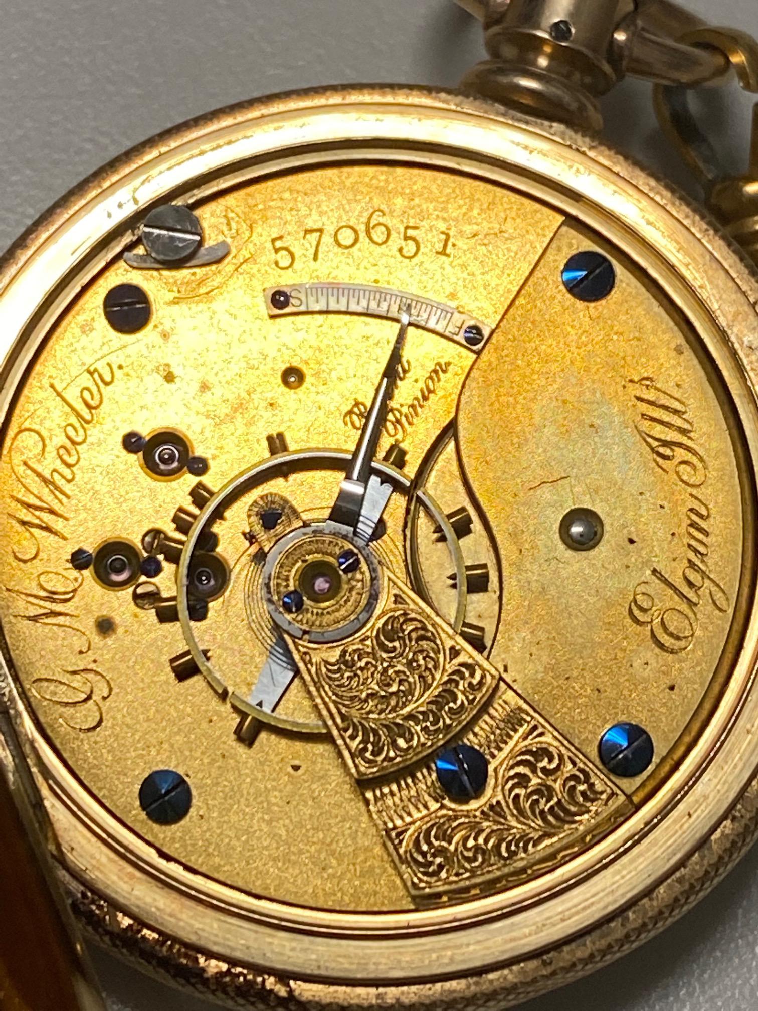 What pocket watch to buy? pocketwatch