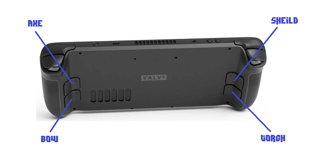 Setting The Back Buttons on Steam Deck works so well I don't want to