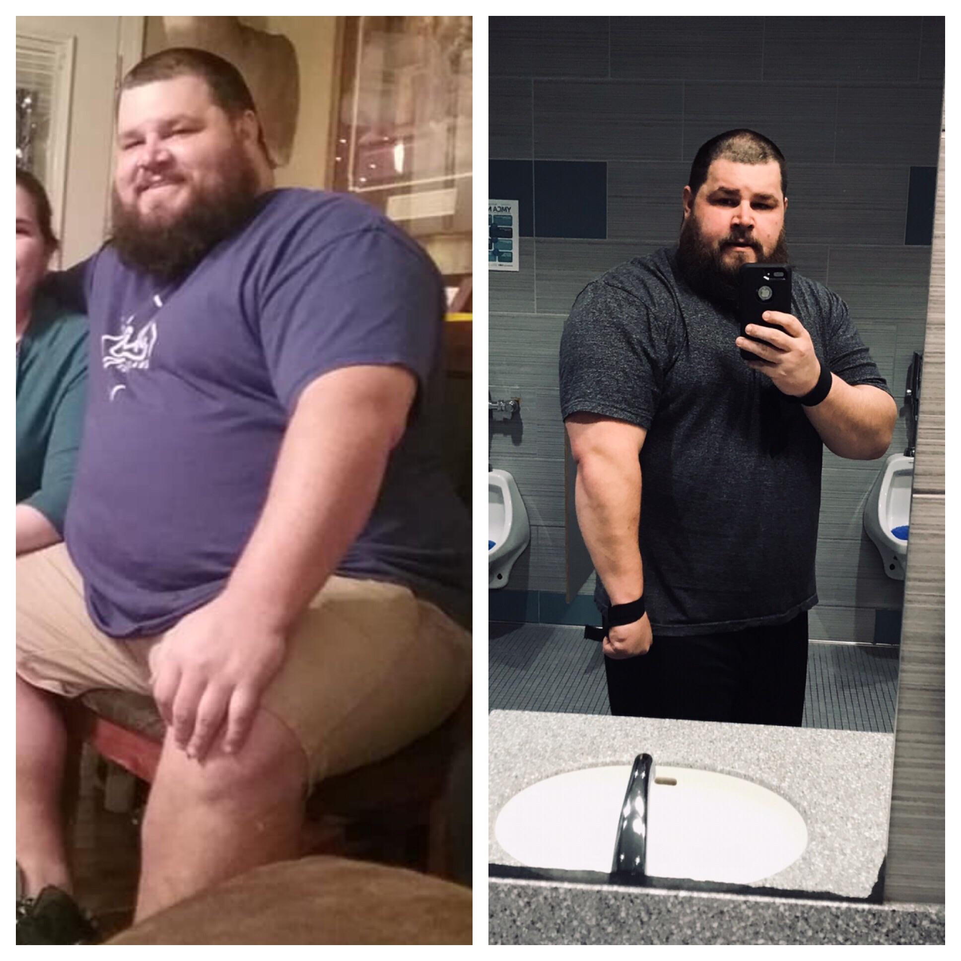 204 IF mixed with weightlifting for 10 weeks. Down 65 pounds. r