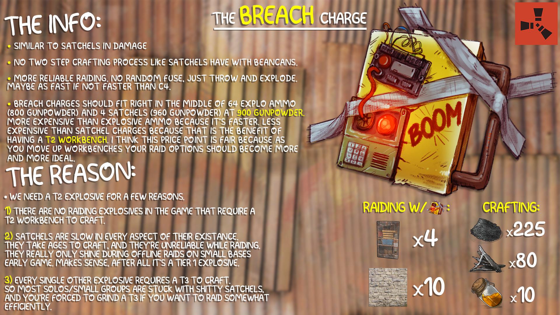 Rust needs a Tier 2 explosive. I present to you, the Breach Charge