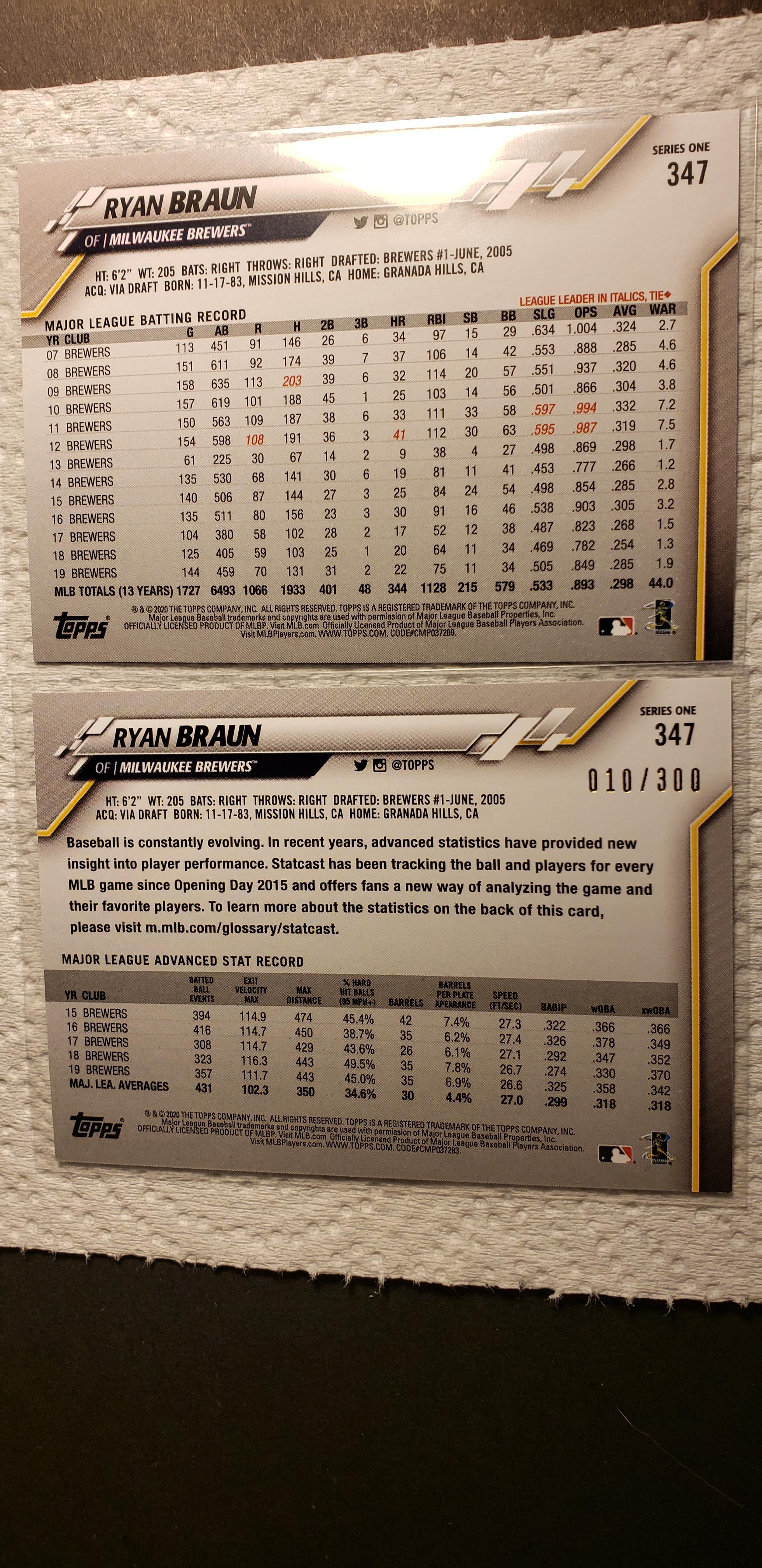 Be on the lookout for these Advance Stat SP's from 2020 Topps Series 1. They have the EXACT same