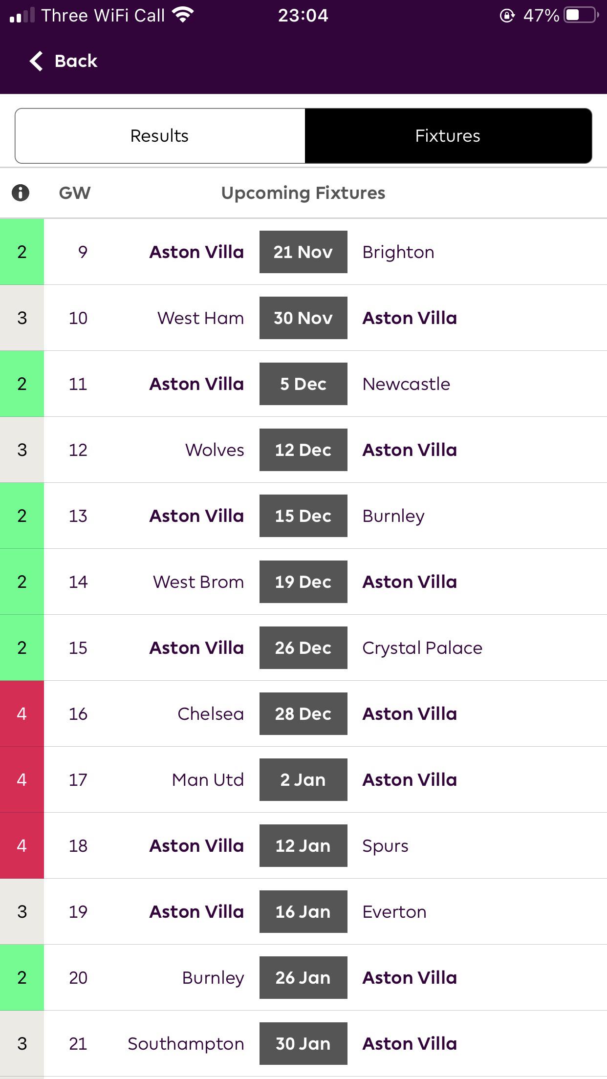 PSA! Aston Villa’s fixtures GW 915. r/FantasyPL