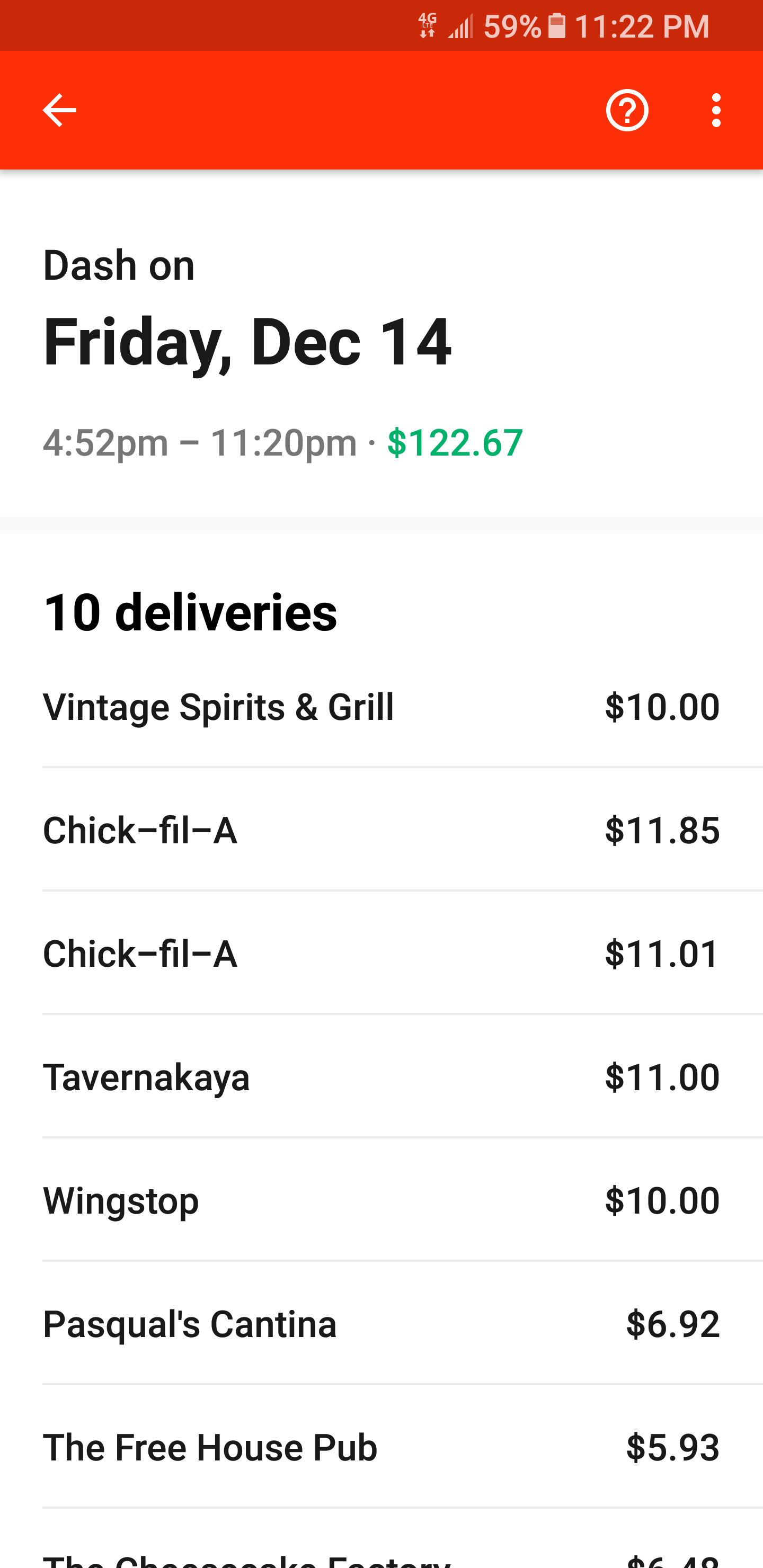 Not too shabby. 40 bucks in cash tips as well. r/doordash