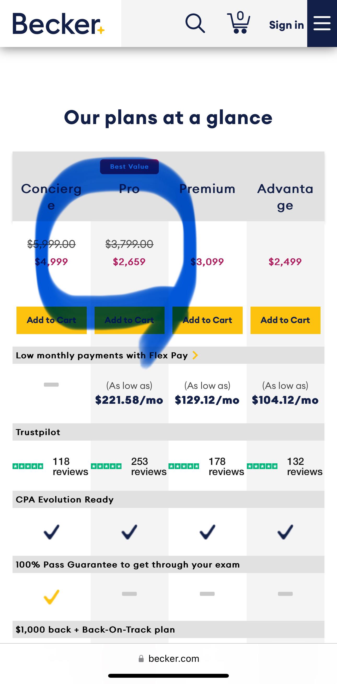 Discount becker subscription pro when? r/CPA
