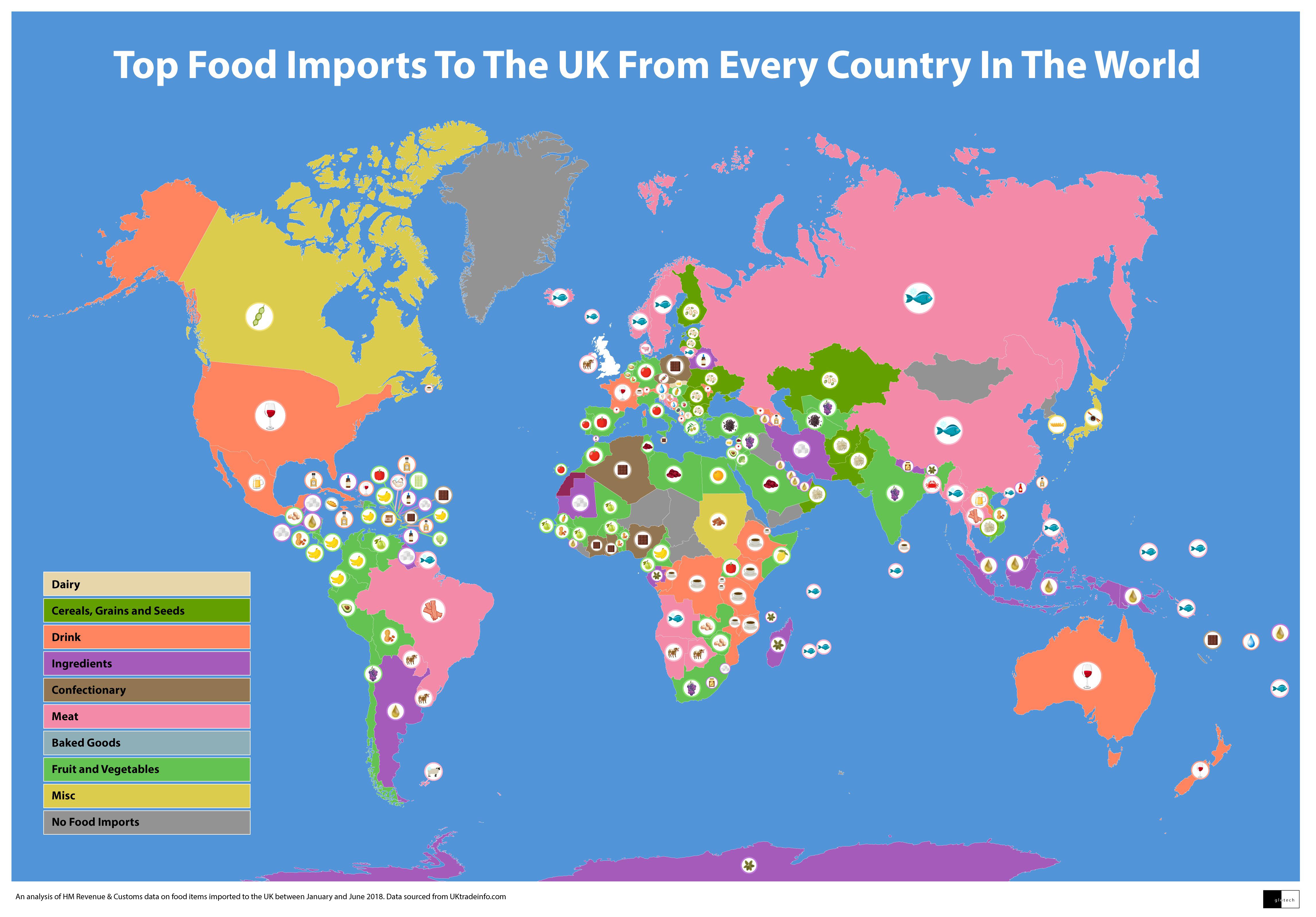 Top food imports to the U.K. from every country in the world r/MapPorn