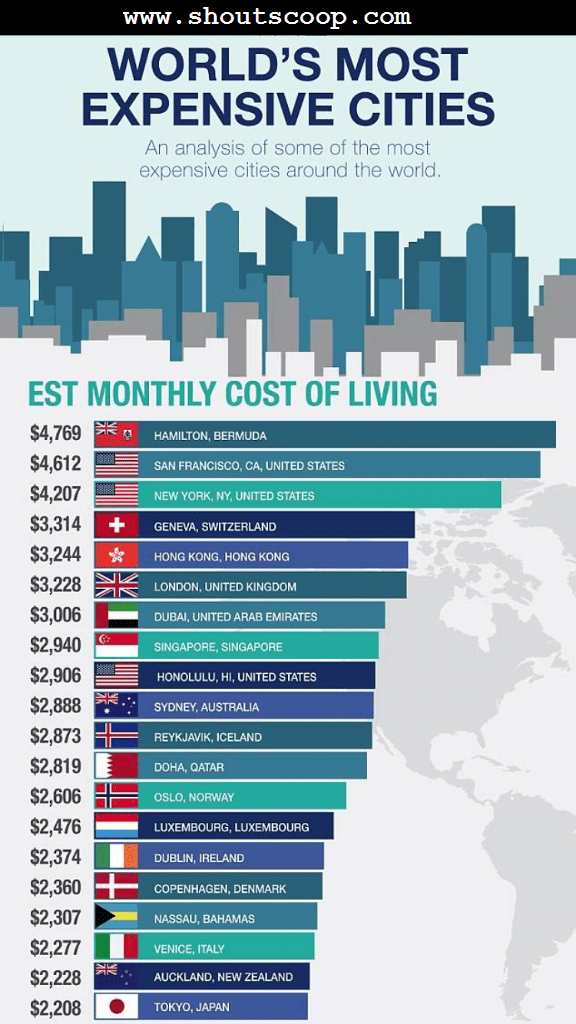 World most expensive cities r/Infographics
