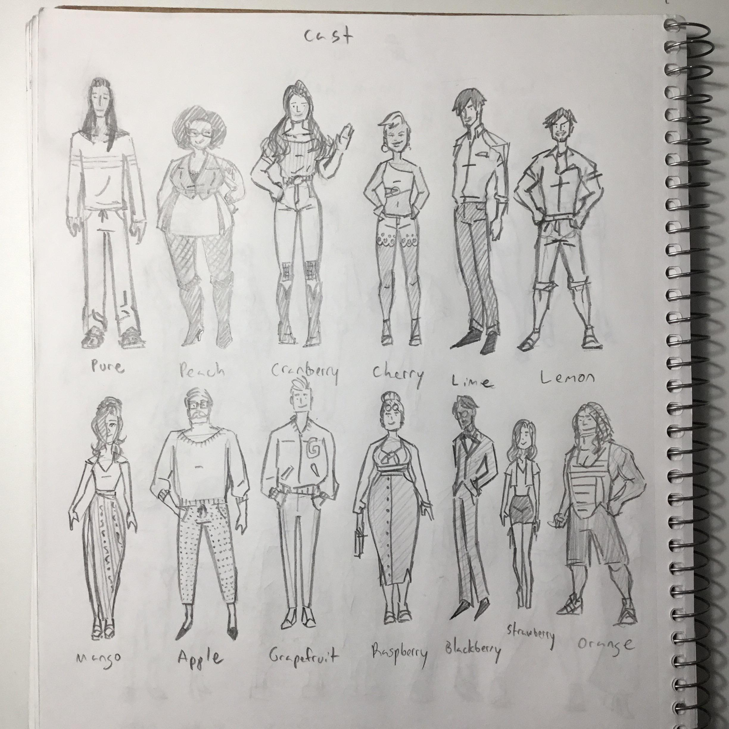 Any tips on character design? How can I improve these characters? r